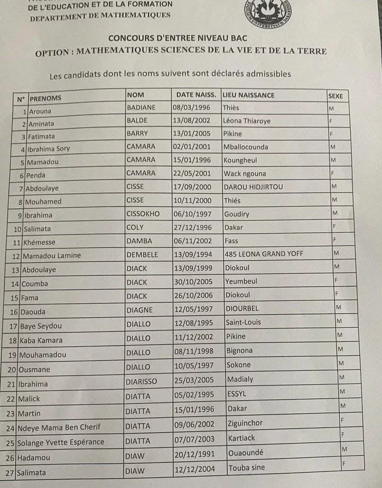 FASTEF 2026 : Résultats Admissibilité Bac Maths-SVT - Concours