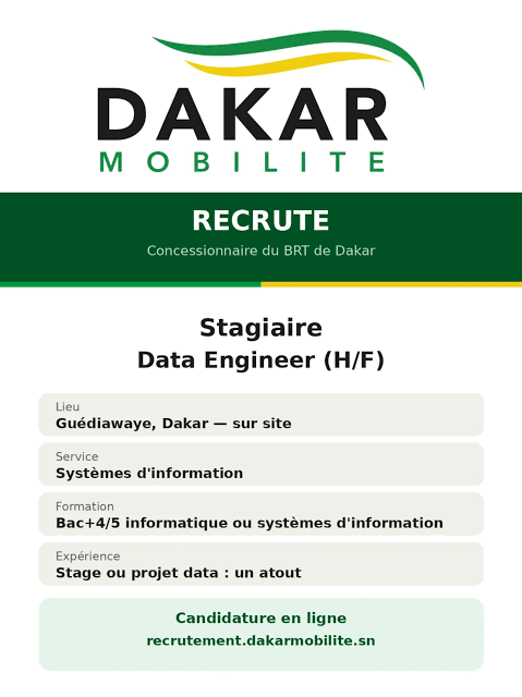 Dakar Mobilité recrute un Stagiaire Data Engineer 2026