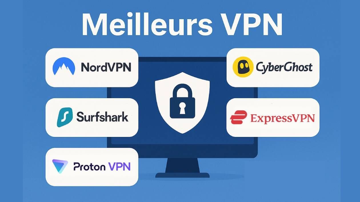 Meilleur VPN : Comparatif, Sécurité et Test de Vitesse